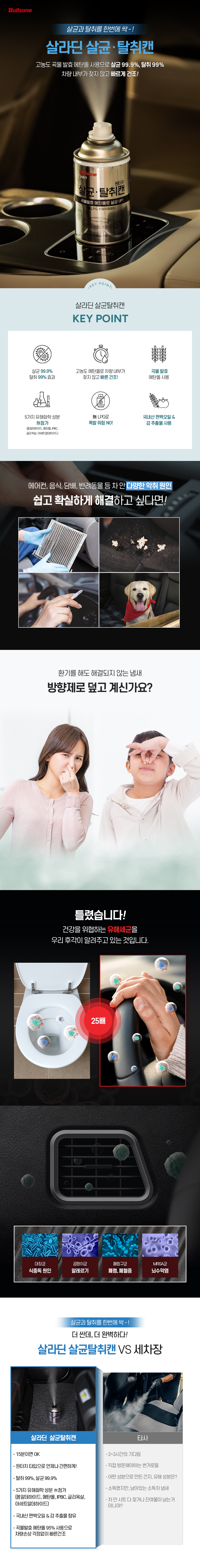 살라딘탈취캔