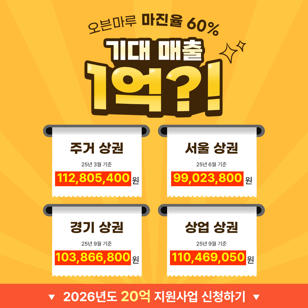 오븐마루